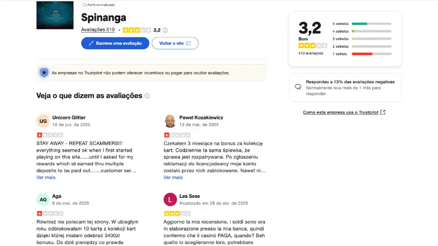 Página do TrustPilot do Spinanga cassino