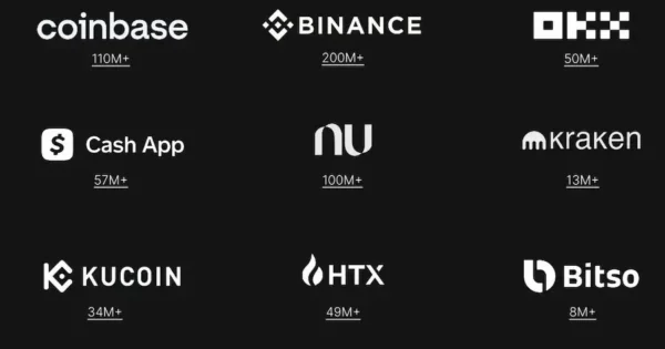 650 milhões de pessoas tem acesso ao Bitcoin.