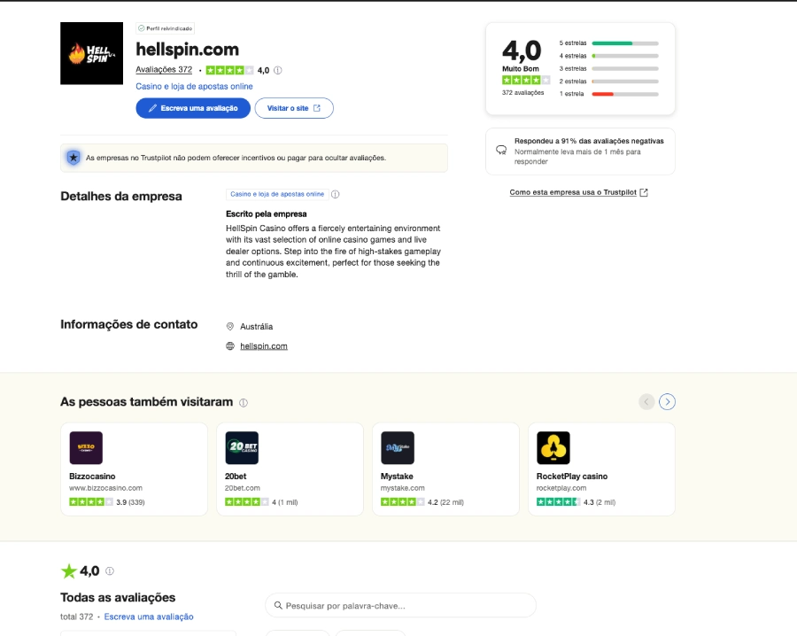 Jogadores gostam de compartilhar suas experiências com o Hell Spin.