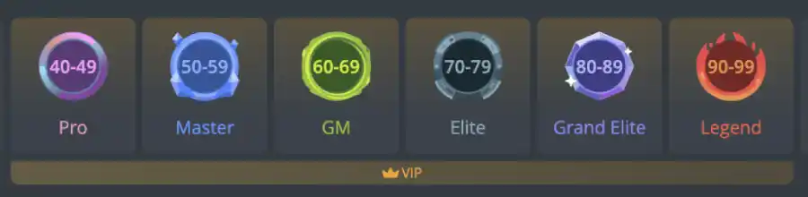 Níveis VIP disponíveis no Duck Dice