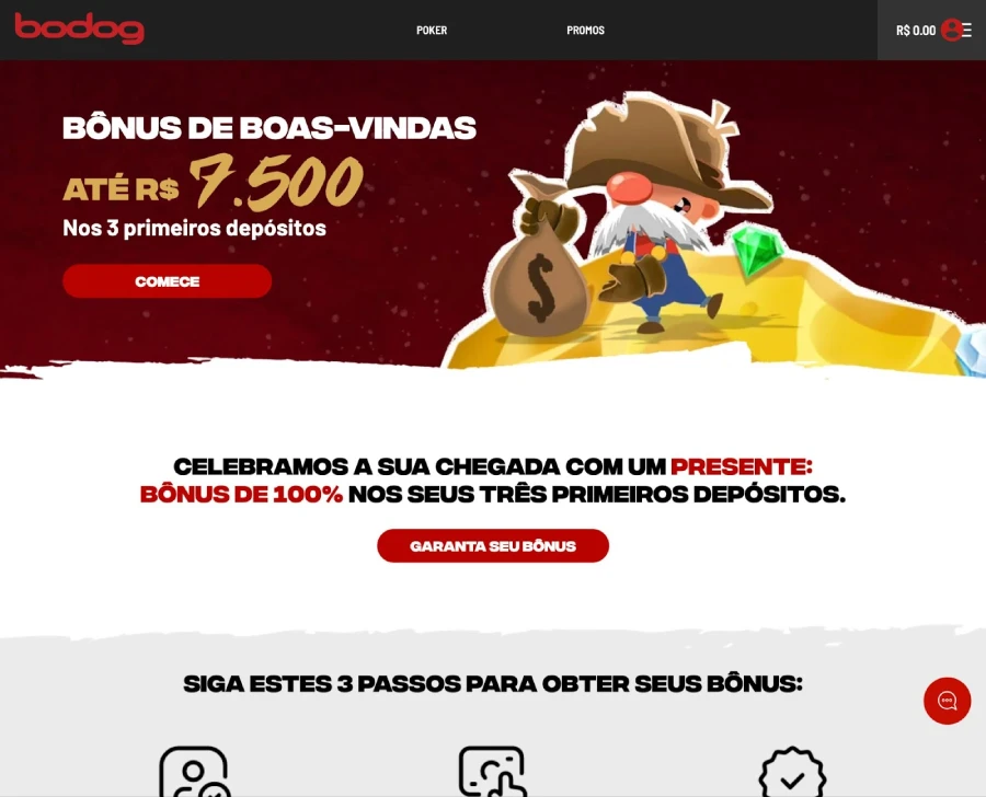 Bônus de novos jogadores em Bodog cassino