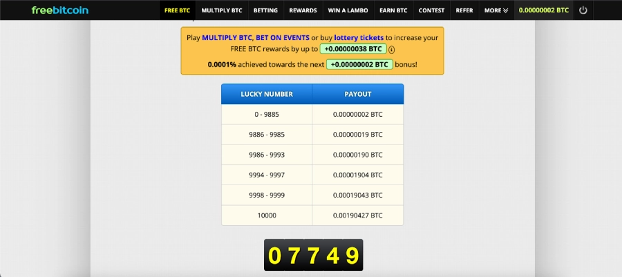 FreeBitcoin e a possibilidade de ganhar Bitcoin grátis