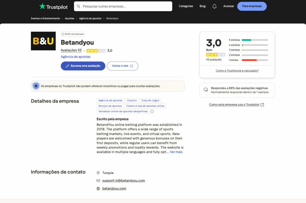 Imagem da BetandYou no site trustpilot